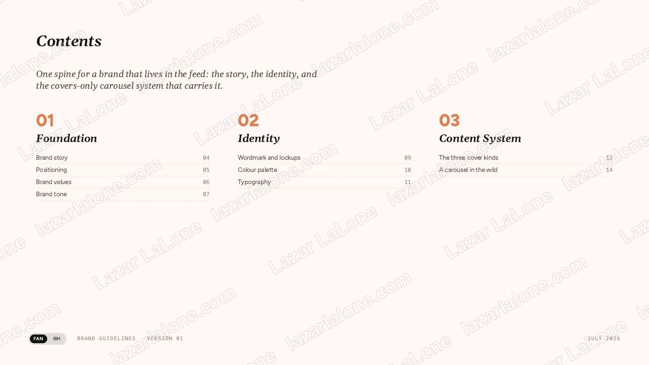 Fanish brand guidelines, page 2