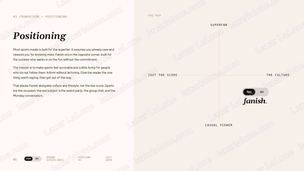 Fanish brand guidelines, page 5